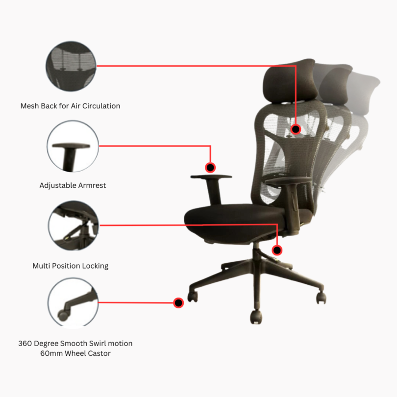 Classy Fuse High back chair - Image 2