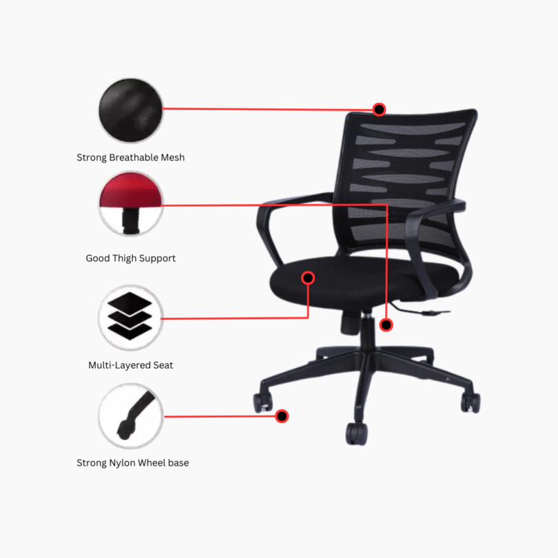 Zig zag Medium Back chair - Image 2